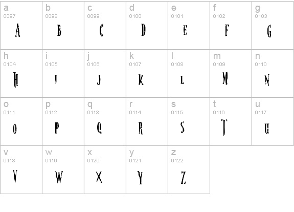Nightmare 5 lowercase a-z preview