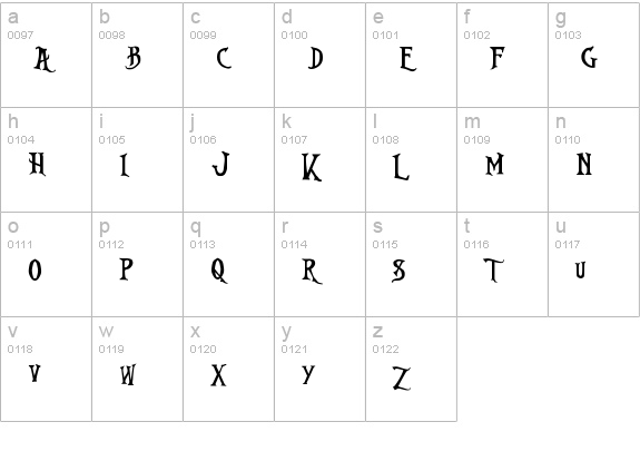 Nightmare Before Christmas lowercase a-z preview