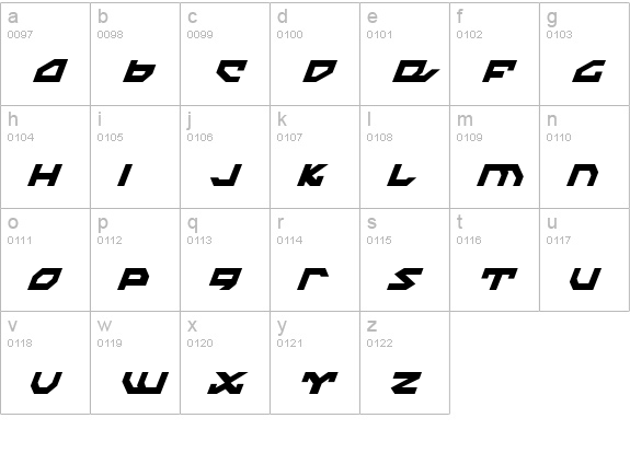 Nightrunner Condensed Italic lowercase a-z preview