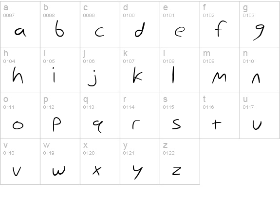 Nihilschiz Handwriting lowercase a-z preview