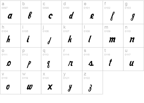 Nike Script lowercase a-z preview