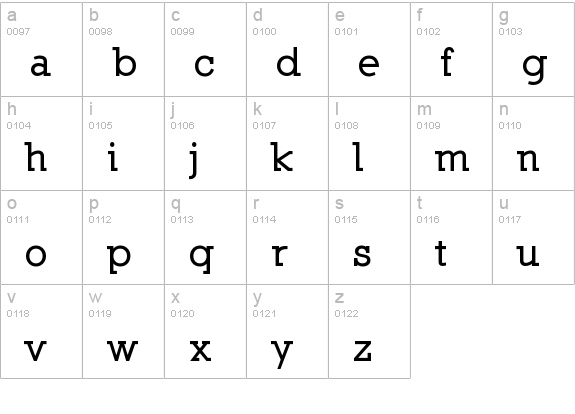Nilland-ExtraBold lowercase a-z preview