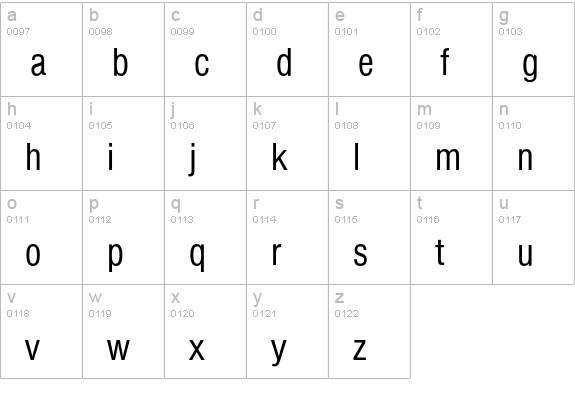 Nimbus Sans T Regular Condensed lowercase a-z preview