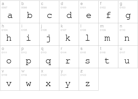 NimbusMonL lowercase a-z preview