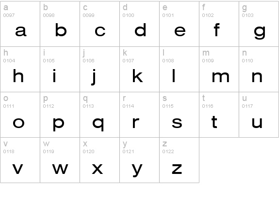 NimbusSanTExt lowercase a-z preview