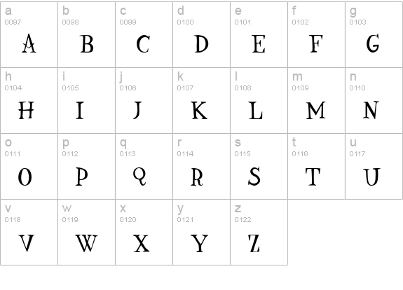 Nine lowercase a-z preview