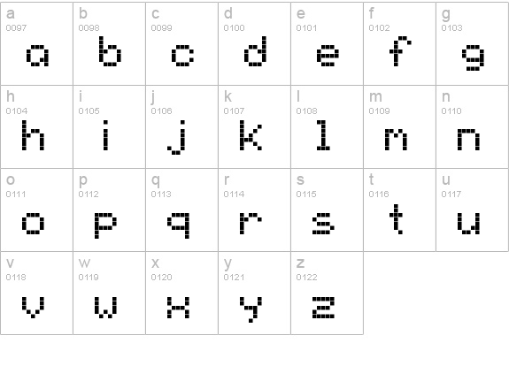 NinePin - DGL lowercase a-z preview