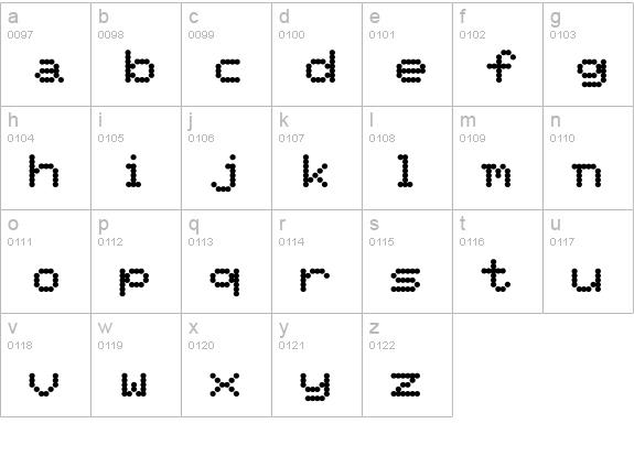Ninepin Bold lowercase a-z preview