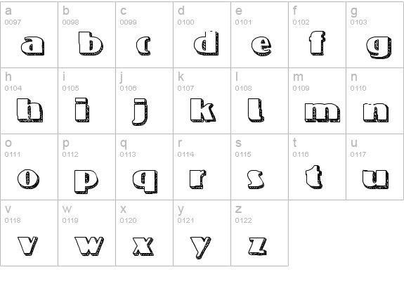 NineteenOhFive lowercase a-z preview