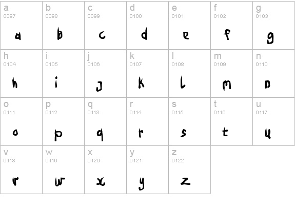Ninja Penguin lowercase a-z preview