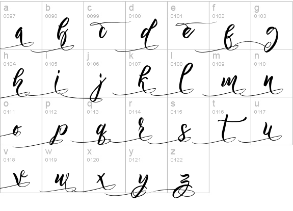 Nirmana SS1 Regular lowercase a-z preview