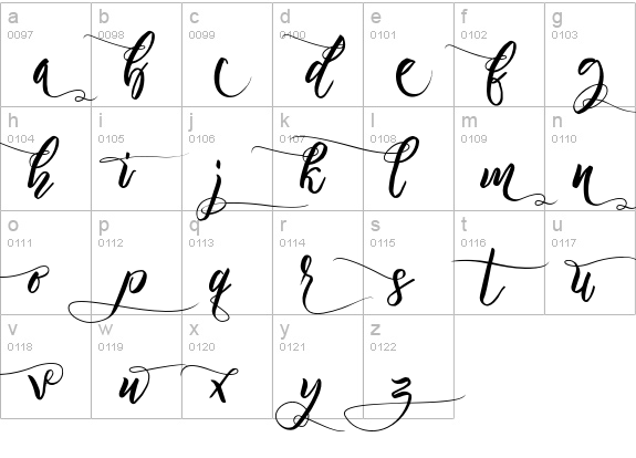 Nirmana SS2 Regular lowercase a-z preview