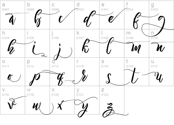 Nirmana SS3 Regular lowercase a-z preview