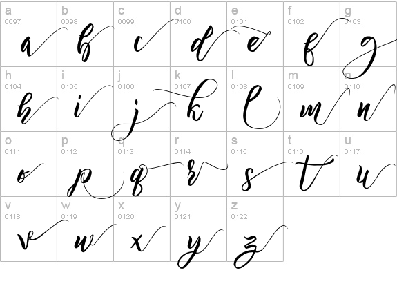 Nirmana SS5 Regular lowercase a-z preview