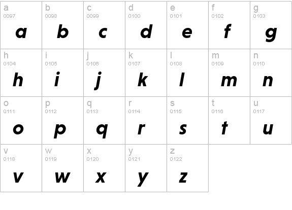 Niveau Grotesk Bold Italic lowercase a-z preview