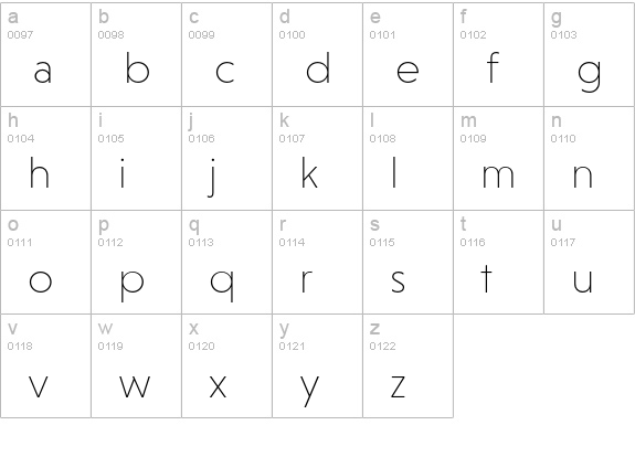 Niveau Grotesk ExtraLight lowercase a-z preview