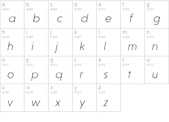 Niveau Grotesk ExtraLight Italic lowercase a-z preview