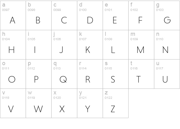 Niveau Grotesk ExtraLight Small Caps lowercase a-z preview