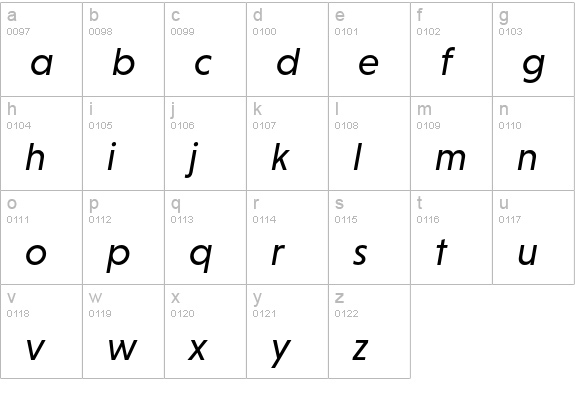Niveau Grotesk Regular Italic lowercase a-z preview