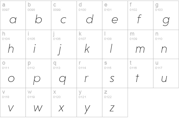 Niveau Serif ExtraLight Italic lowercase a-z preview