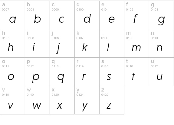 Niveau Serif Light Italic lowercase a-z preview