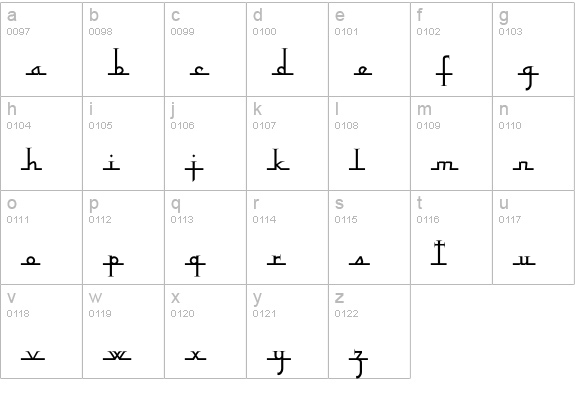 NixonScript lowercase a-z preview