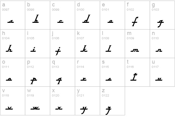 NixonScript-BoldItalic lowercase a-z preview
