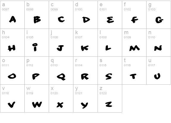 No consequence lowercase a-z preview
