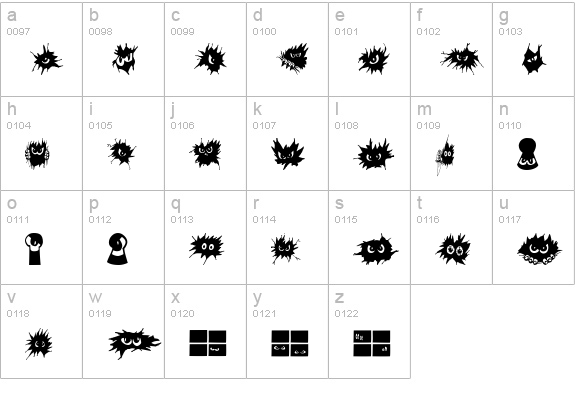 No Fear ! lowercase a-z preview