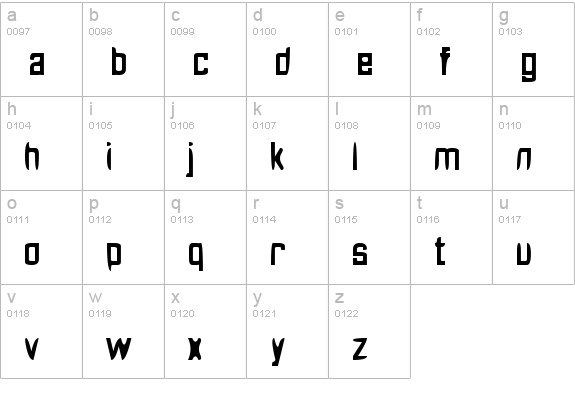 Noasarck Quattro lowercase a-z preview