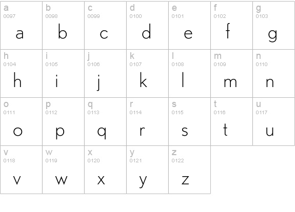 Nobel-Light lowercase a-z preview