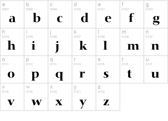 Nofret BQ Medium lowercase a-z preview