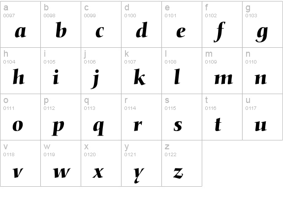 Nofret BQ Medium Italic lowercase a-z preview