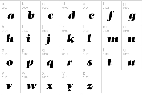 Nofret Expert BQ Bold Italic OsF lowercase a-z preview