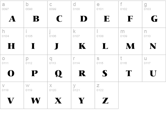 Nofret Expert BQ Medium lowercase a-z preview