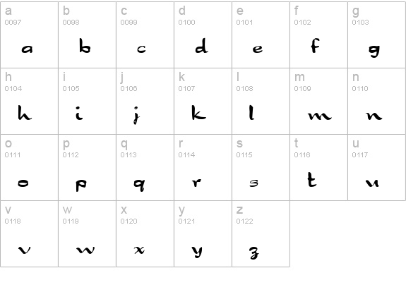 Nofretete lowercase a-z preview