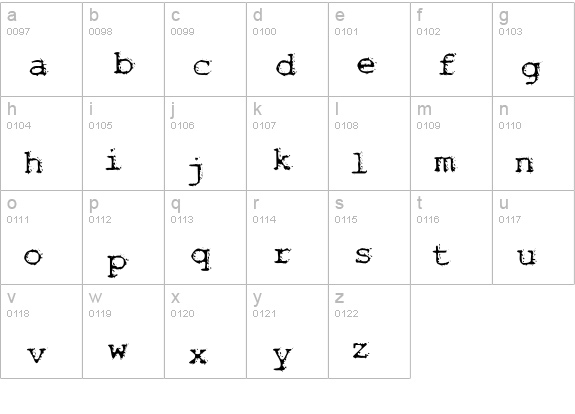 Noisebaby lowercase a-z preview