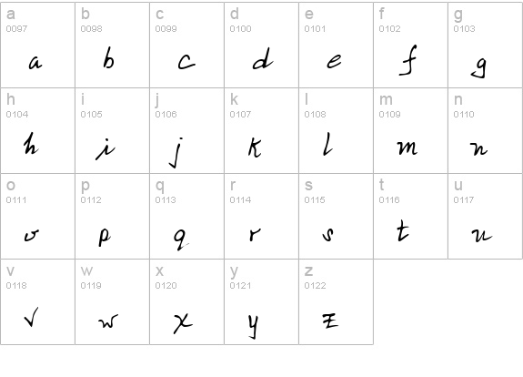 NolansHand Regular lowercase a-z preview