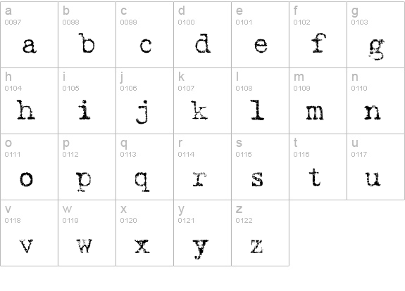 Nomentype lowercase a-z preview