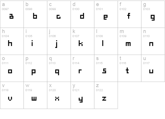 nontoxic_ggoggo lowercase a-z preview