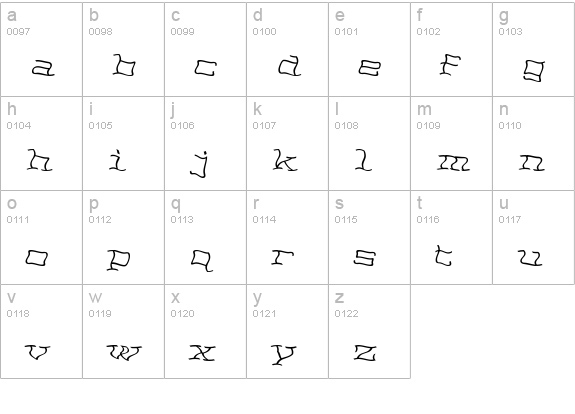 NoPainRight lowercase a-z preview