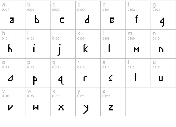 Nordic Regular lowercase a-z preview