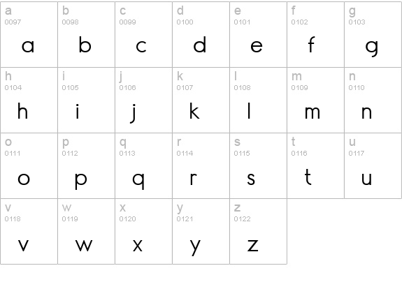 Normographe Tryout lowercase a-z preview