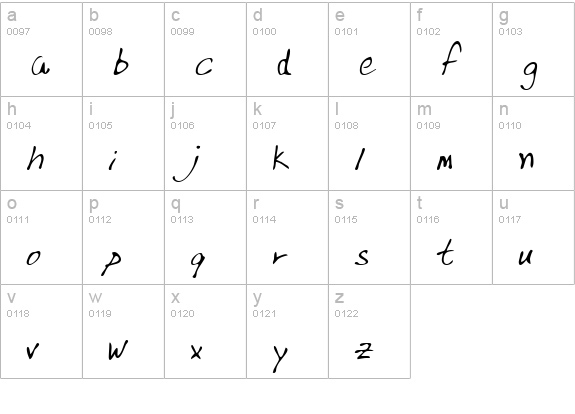 NortonsHand Regular lowercase a-z preview