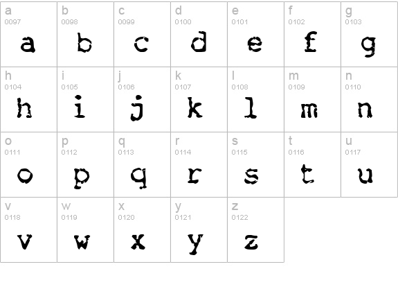 Nose Bleed lowercase a-z preview