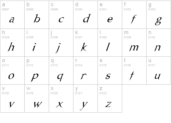 Nosferatu Oblique lowercase a-z preview