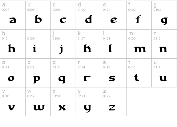 Nostalgia BRK lowercase a-z preview