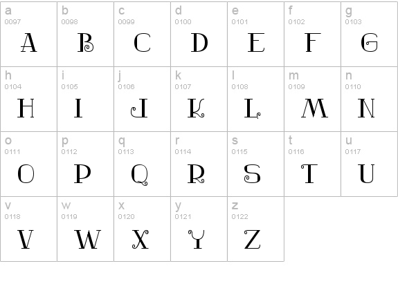 Nostalgic lowercase a-z preview