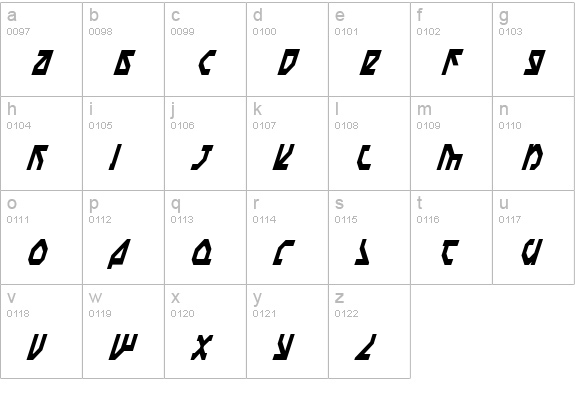 Nostromo Condensed Italic lowercase a-z preview