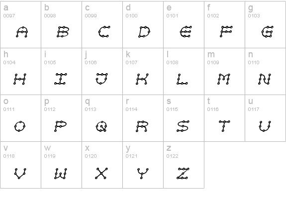 Not just a toy lowercase a-z preview